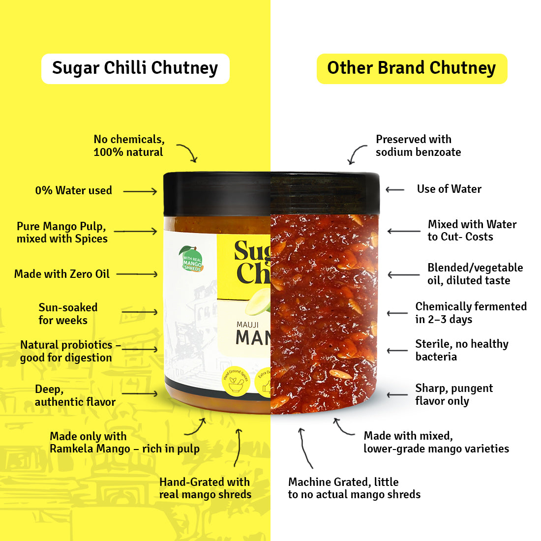 Mauji Mango Chutney
