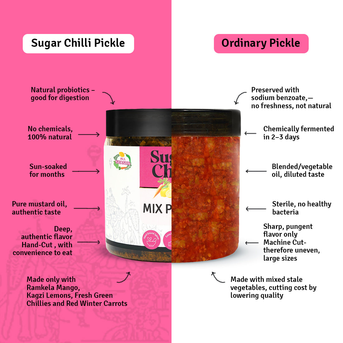Mazedaar Mix Pickle