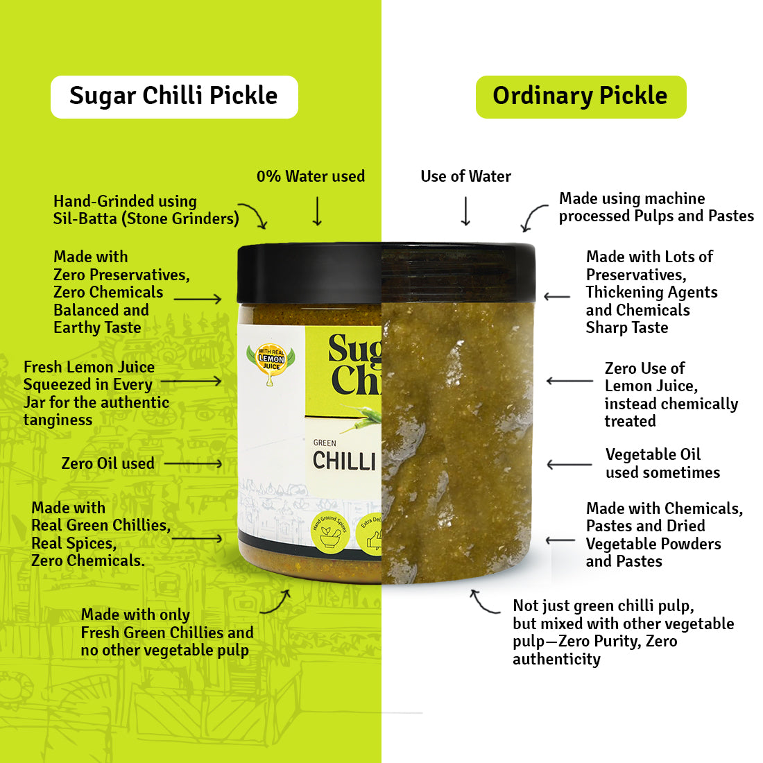 Green Chilli Bomb Chutney