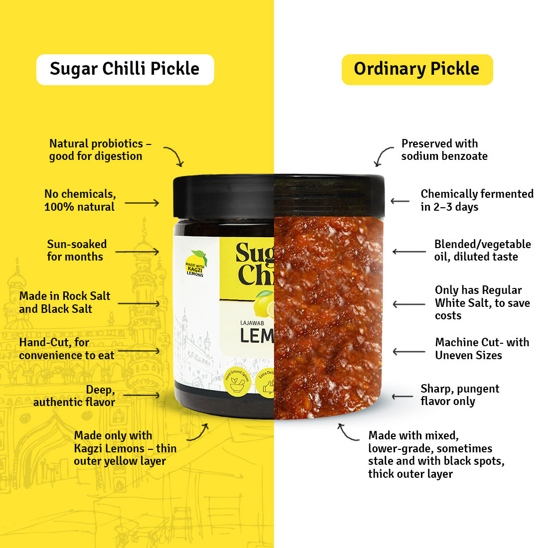 Lajawab Lemon Pickle